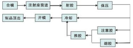 ng电子游戏(中国集团)官方网站