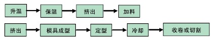 ng电子游戏(中国集团)官方网站