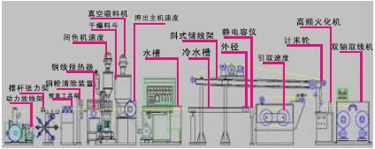 ng电子游戏(中国集团)官方网站
