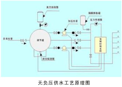 ng电子游戏(中国集团)官方网站