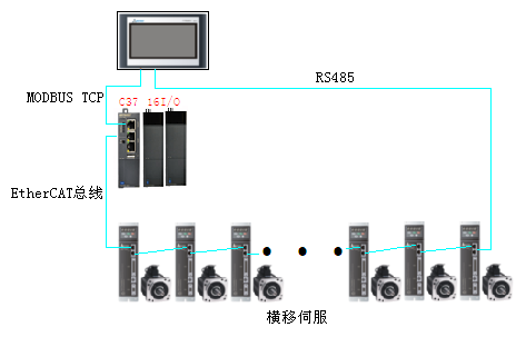 ng电子游戏(中国集团)官方网站