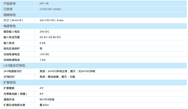 ng电子游戏(中国集团)官方网站
