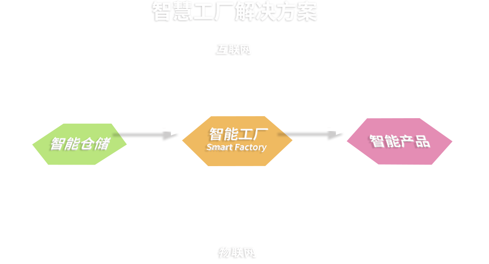 ng电子游戏(中国集团)官方网站