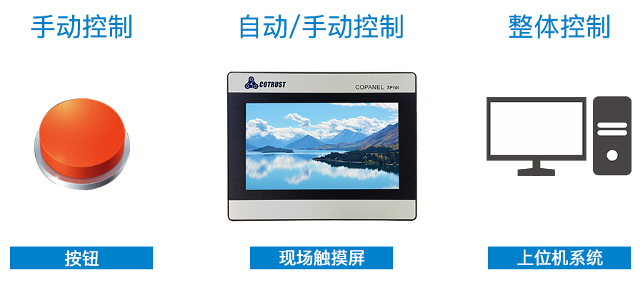 ¿ØÖÆ·½Ê½.jpg ¿ØÖÆ·½Ê½.jpg