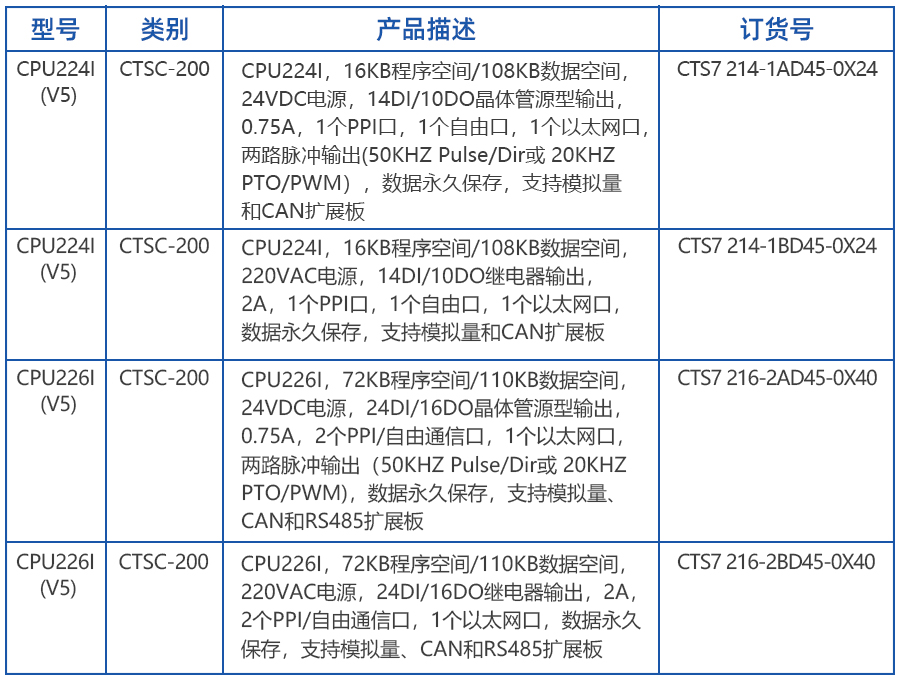 ¶©»õºÅ.jpg ¶©»õºÅ.jpg