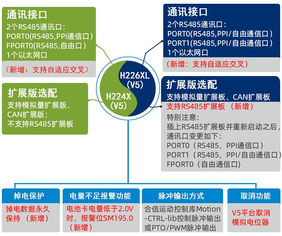 ±í¸ñ.jpg ±í¸ñ.jpg