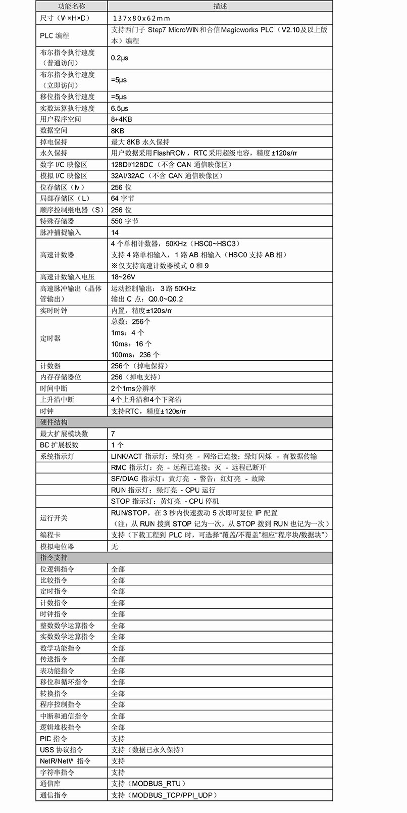 H224C1.jpg H224C1.jpg